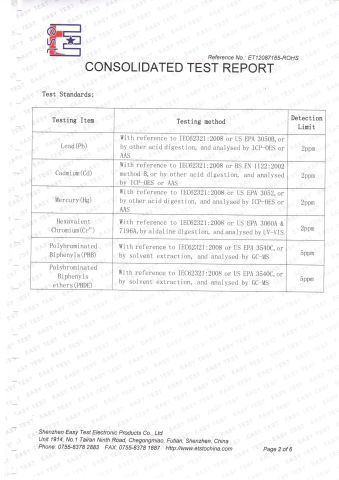 CE report for lamp certificate from Halo-Infrared Technologies Co., Ltd.