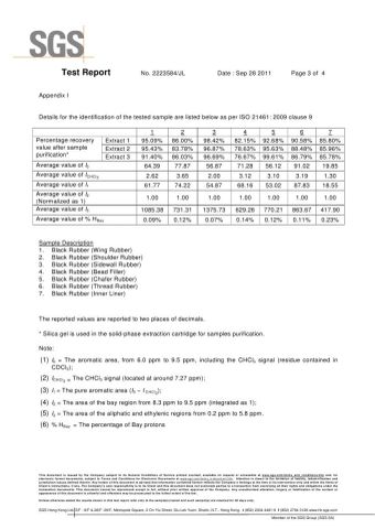 Reach Certificate certificate of SHANDONG PRESTONE TYRE CO., LTD. – certificate photo, supplier certificates section