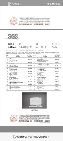 SGS2 certificate from Quanzhou Fengming Textile Co., Ltd.