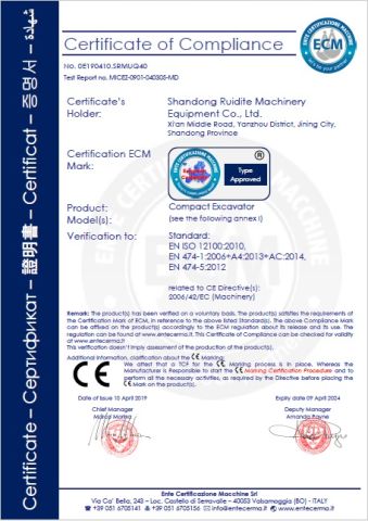 CE certificate from WUXI B4YOU INTERNATIONAL CORPORATION