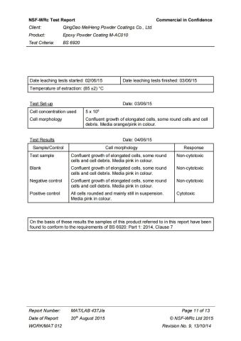Gas test report certificate from Qingdao Sam Powder Coating Co., Ltd.