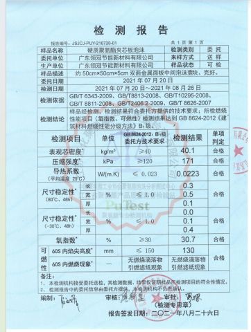 Combustion performance test of cold storage sandwich panel certificate from OZWIDE(GUANGZHOU) HVAC CO., LTD.