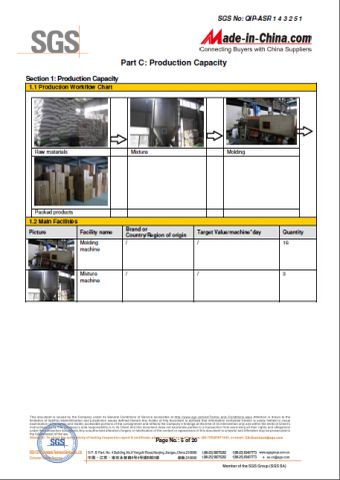 SGS-Supplier Assessment Report certificate from Taizhou Kedi Plastic Co., Ltd.