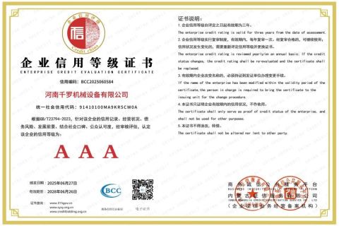 Enterprise Credit Rating Certificate 1 certificate of Henan Qianluo Mechanical Equipment Co., Ltd – certificate photo, supplier certificates section