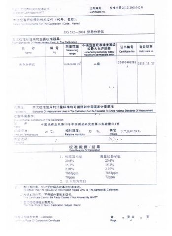Thermal Conductivity Analyzer Test Report 400F certificate from SHANGHAI CHANG AI TECHNOLOGY & DEVELOPMENT CO., LTD.