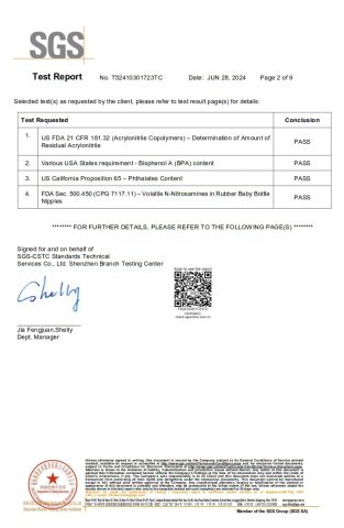 SGS certificated 1-02 certificate from Hongkong Lindy Industries Company Limited