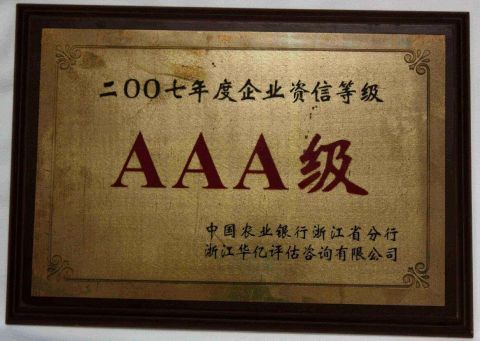 AAA-Level Credit Enterprise certificate of Wenzhou Julong International Trade Co., Ltd. – certificate photo, supplier certificates section