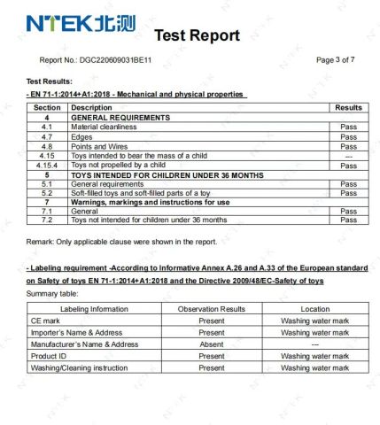 NTEK certificate from FOSHAN BUDDYHOME HOUSEWARE CO., LTD.
