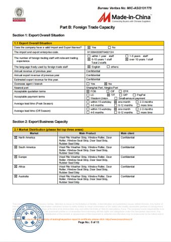 BV certificate from Tongxiang Liansheng Plastic Products Co., Ltd.
