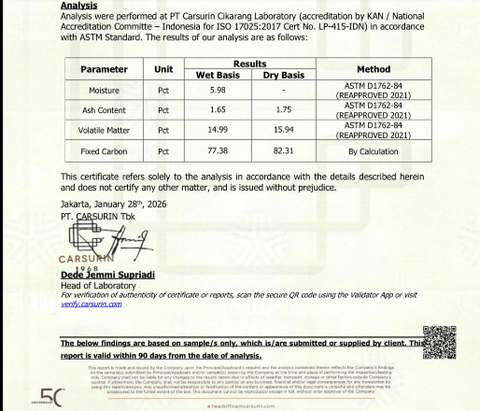 report of analysis certificate from Charcoalnesia