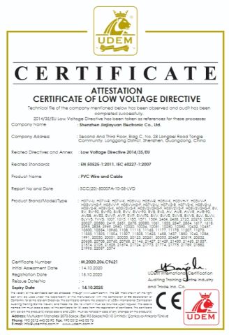 CE-Cable certificate from Shenzhen Jiajiayuan Electronic Co., Ltd.
