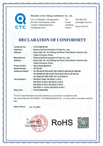 CE Rohs certificate from Xiamen Sunfine Architect & Construction Co., Ltd.