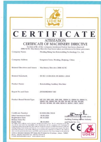 CE Certificate of machinery directive certificate from Wenling Rising Sun Rotomolding Technology Co., Ltd.