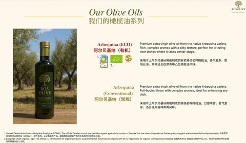 Consell Català de la Producció Agrària Ecològica (CCPAE) certificate of Ros Olive – certificate photo, supplier certificates section