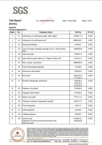 REACH Compliance certificate of CB (XIAMEN) INDUSTRIAL CO., LTD. – certificate photo, supplier certificates section