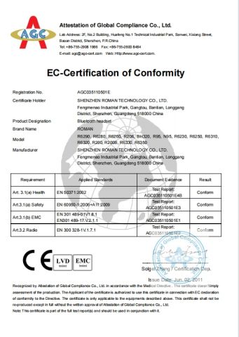CE certificate from Roman Technology Co., Ltd
