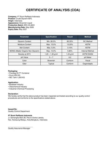 Certificate Of Analysis certificate from Pt bumi rafflesia indonesia