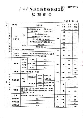 CNAS certificate from FOSHAN BUDDYHOME HOUSEWARE CO., LTD.