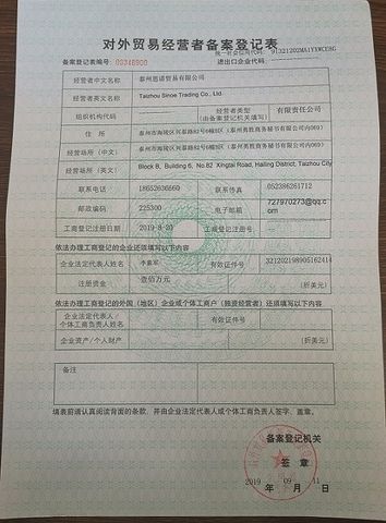 License Photo certificate from Taizhou Sinoe Trading Co., Ltd.