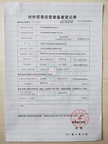License Photo certificate from Jurong Boyue Apparel Co., Ltd.