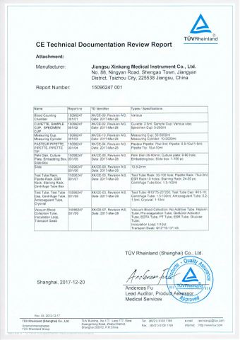 CE-P2 certificate from Shanghai Medisea Co., Ltd.