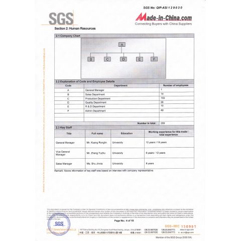 SGS certificate certificate from Hubei Space Double Rhombus Logistics Technology Co., Ltd.