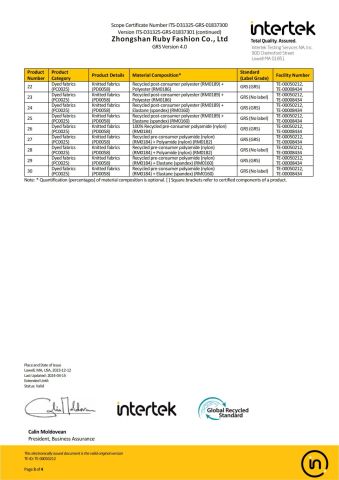 GRS certificate from Guangzhou Fujia Energy Technology Co., Ltd