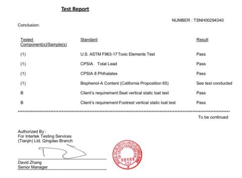 CPSIA, Prop65 certificate from Qingdao Lidu Furniture Co., Ltd.