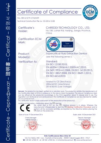 CE certificate from Careddi Technology Co., Ltd.