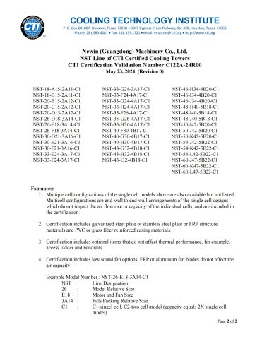 CTI Certificate certificate from Newin (Guangdong) Machinery Co., Ltd.