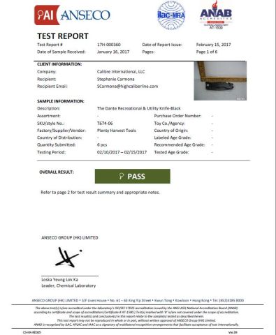 ANSECO Test Report certificate from Plenty Harvest Manufacturing Limited