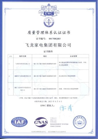 certification certificate from Suzhou Siciliya Electrical Appliances Co., Ltd.