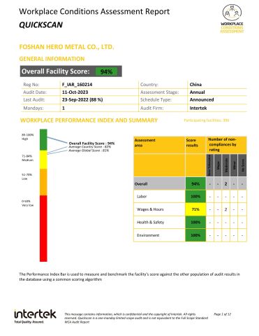 WCA certificate of Foshan Hero Metal co., Ltd – certificate photo, supplier certificates section