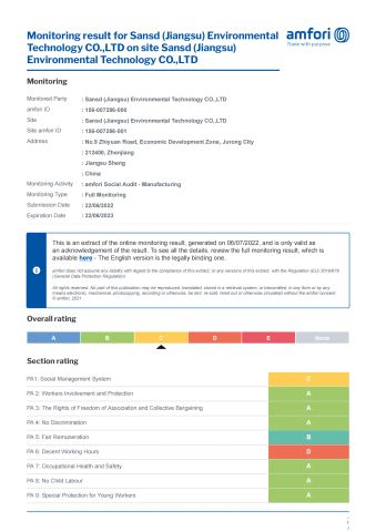 Business Social Compliance Initiative certificate of Sansd (Jiangsu) Environmental Technology Co., Ltd. – certificate photo, supplier certificates section