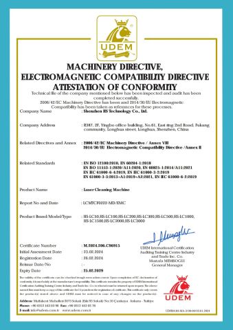 Certificate certificate from SHENZHEN HS TECHNOLOGY CO., LTD