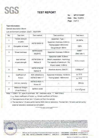 UHMWPE Sheet certificate from Abosn (Qingdao) New Plastic Products Co., Ltd.