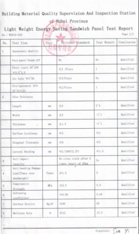 100mm Thickness Sandwich Panel Test Report certificate of Xiamen Zhongjingtai Building Materials Co., Ltd. – certificate photo, supplier certificates section