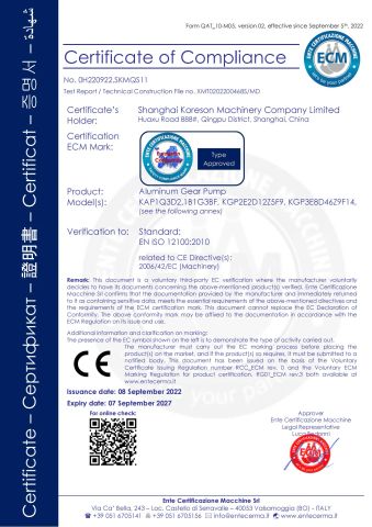 CE Certificate of Gear pump certificate from Shanghai Koreson Machinery Company Limited