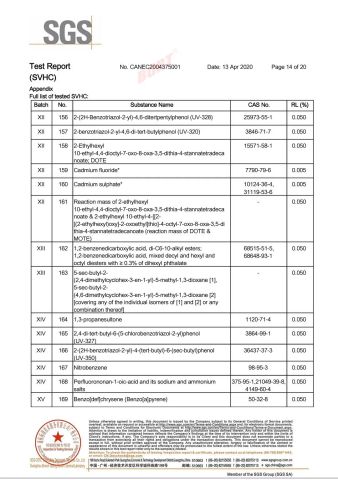 REACH Compliance certificate of CB (XIAMEN) INDUSTRIAL CO., LTD. – certificate photo, supplier certificates section