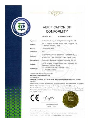 CTL1 certificate from Guangdong Quanguan Health Technology Co., Ltd.