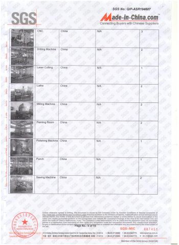 SGS certificate from Jiangsu Gather Power Industry Co., Ltd.