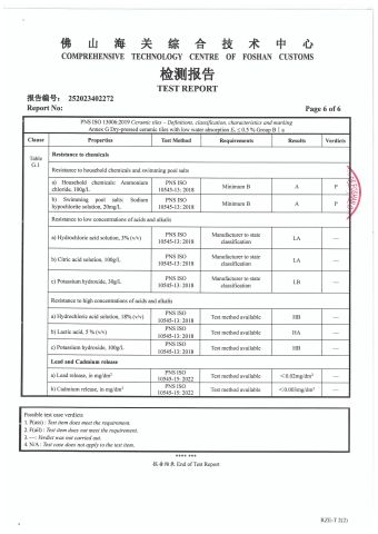 Test report 600x1200-P6 certificate of Foshan Bolcada Building Materials Co., Ltd – certificate photo, supplier certificates section