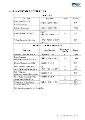 MTEB24080018 EMC-6 certificate of Shenzhen Lizhixin Technology Co., Ltd – certificate photo, supplier certificates section