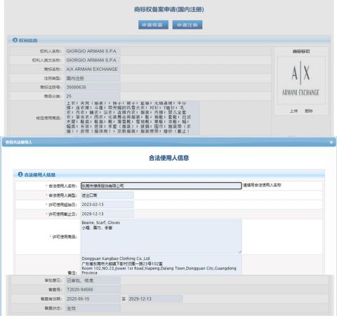 GIORGIO ARMANI S.P.a. certificate from Dongguan Kangbao Garment Co., Ltd.