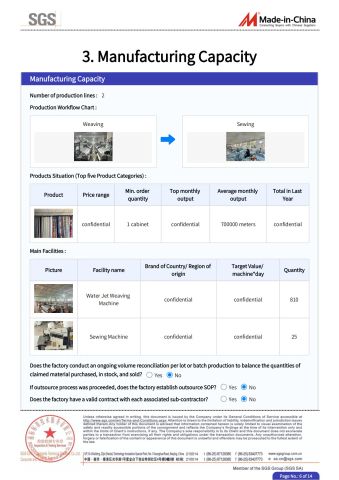 SGS certificate from Changxing Sanxing Textile Co., Ltd.