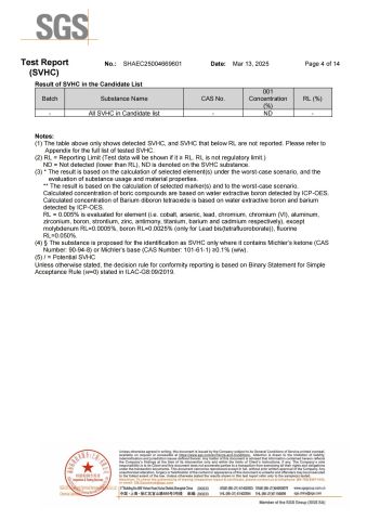 SGS certificate from Qingdao Unique New Material Co., Ltd