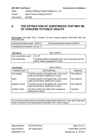 Gas test report certificate from Qingdao Sam Powder Coating Co., Ltd.
