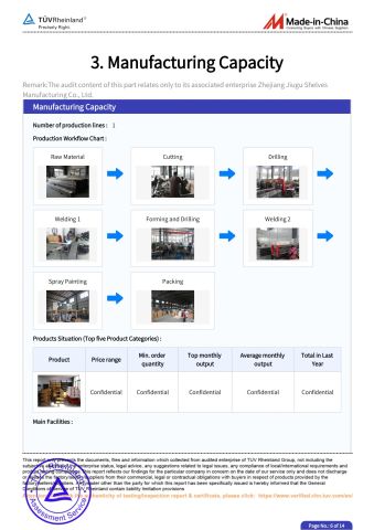 Tuv certificate from Quzhou Gu Jiu Shelves Co., Ltd
