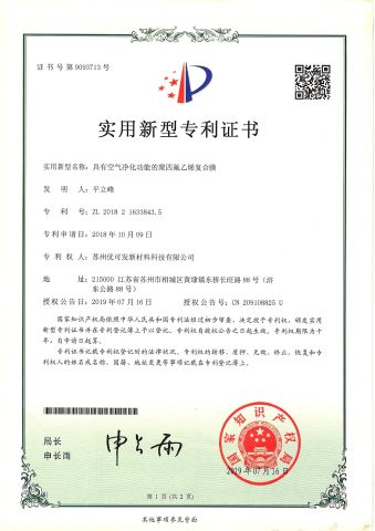 certificate certificate from Suzhou Unique New Material Sci. & Tech. Co., Ltd.