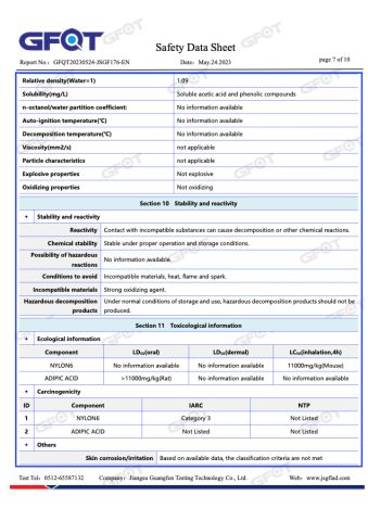 MSDS/SDS certificate from Jiangsu Right Import&Export Co., Ltd.